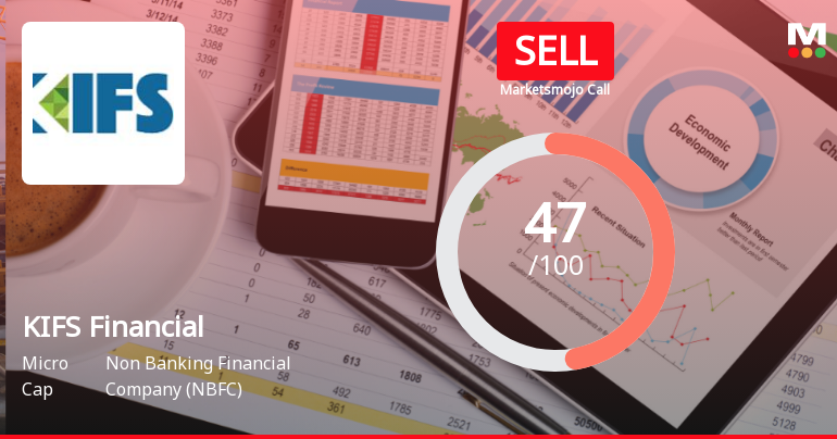 KIFS Financial Services Ltd Downgraded to Sell by MarketsMOJO Amid Mixed Technical and Valuation Signals