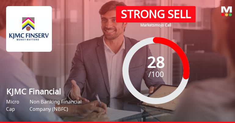 KJMC Financial Services Ltd Downgraded to Strong Sell Amid Mixed Valuation and Weak Fundamentals