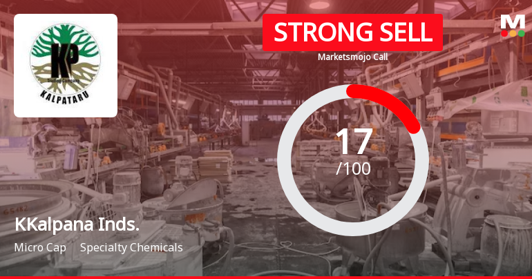 KKalpana Industries (India) Ltd is Rated Strong Sell