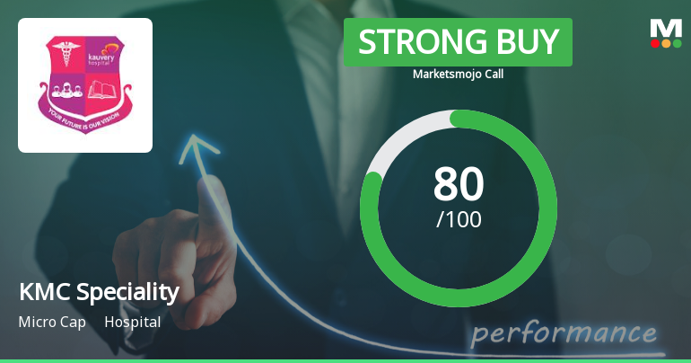 KMC Speciality Hospitals Upgraded to Strong Buy on Robust Fundamentals and Technicals