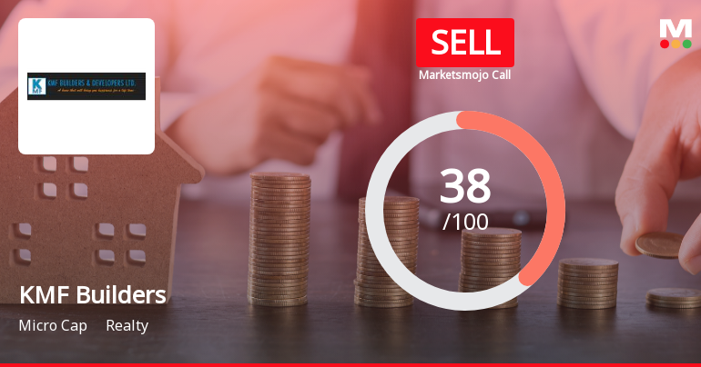 KMF Builders & Developers Ltd Upgraded to Sell on Technical Improvement Despite Flat Financials