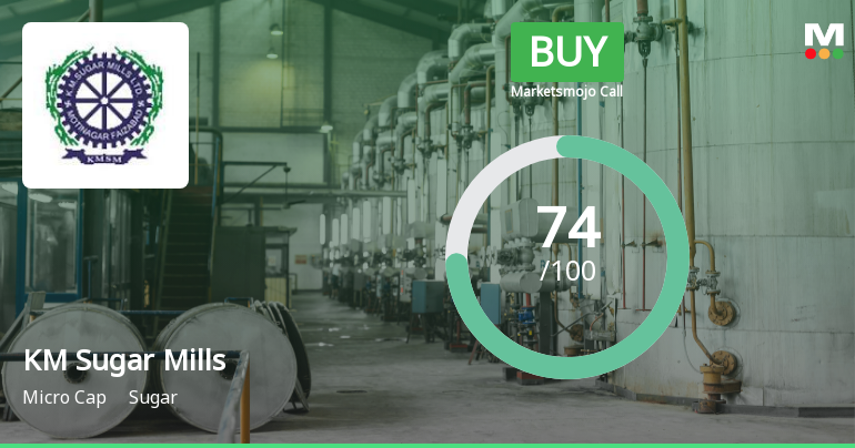KM Sugar Mills Ltd Upgraded to Buy on Strong Technical and Financial Performance