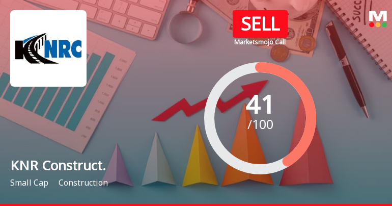 KNR Constructions Ltd is Rated Sell