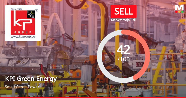 KPI Green Energy Ltd is Rated Sell