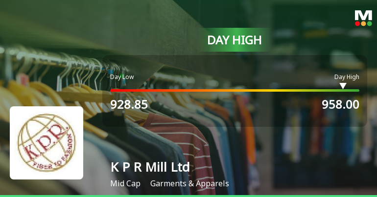 K P R Mill Ltd Surges 5.04% to Day's High of Rs 958 — Outperforms Sector by 3.66 Percentage Points