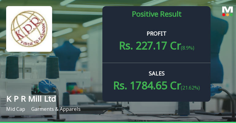 K P R Mill Q4 FY26: Record Revenues Mask Margin Pressure in Premium-Valued Textile Play