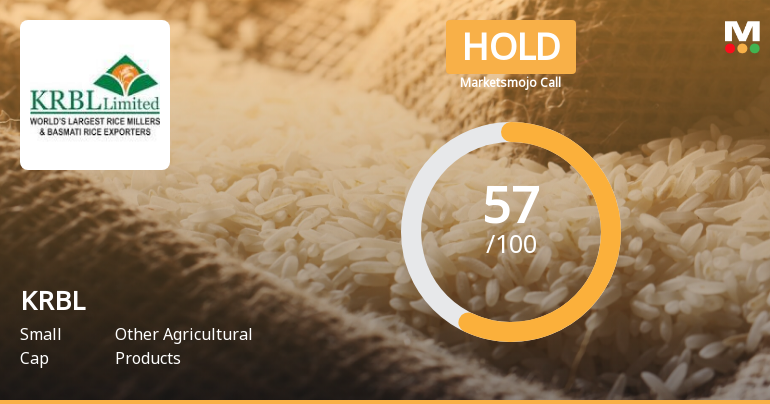 KRBL Ltd. is Rated Hold by MarketsMOJO