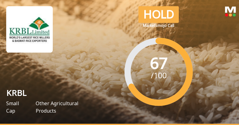 KRBL Ltd. is Rated Hold by MarketsMOJO