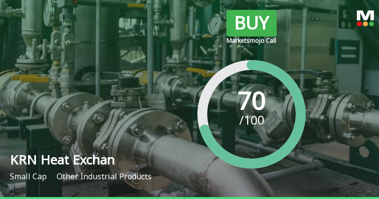 KRN Heat Exchanger and Refrigeration Ltd is Rated Buy