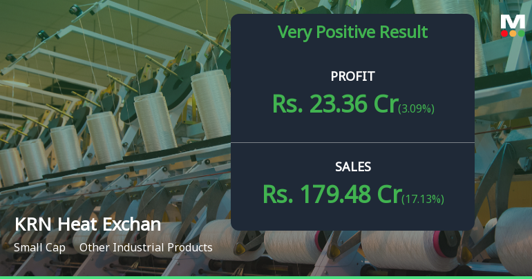 KRN Heat Exchanger Q4 FY26: Strong Revenue Growth Powers 57% Profit Surge Despite Premium Valuation Concerns
