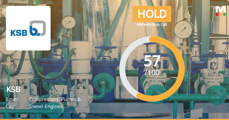 KSB Ltd is Rated Hold by MarketsMOJO