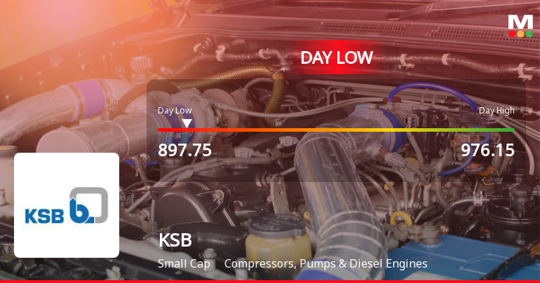 KSB Ltd Hits Intraday Low Amid Price Pressure on 4 May 2026