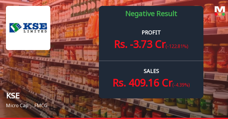 KSE Ltd Q4 FY26: Shocking Loss Erases Year's Gains as Margins Collapse