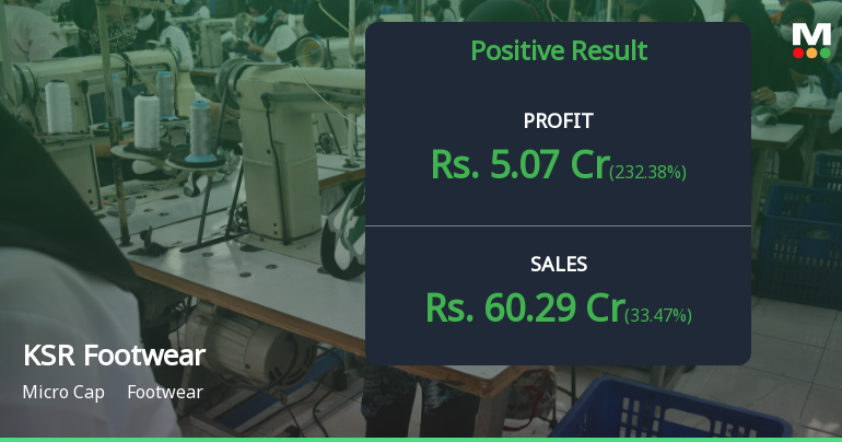 KSR Footwear Q4 FY26: Surprise Profit Masks Deeper Operational Struggles