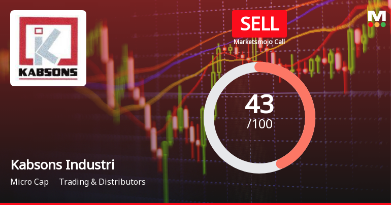 Kabsons Industries Ltd Upgraded to Sell on Technical Improvements Despite Valuation Concerns