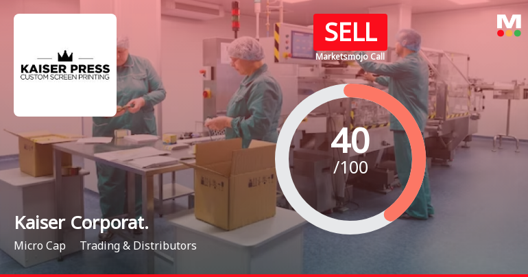 Kaiser Corporation Ltd is Rated Sell