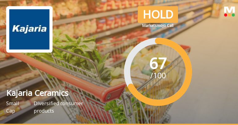 Kajaria Ceramics Ltd. Downgraded to Hold Amid Mixed Technical and Valuation Signals