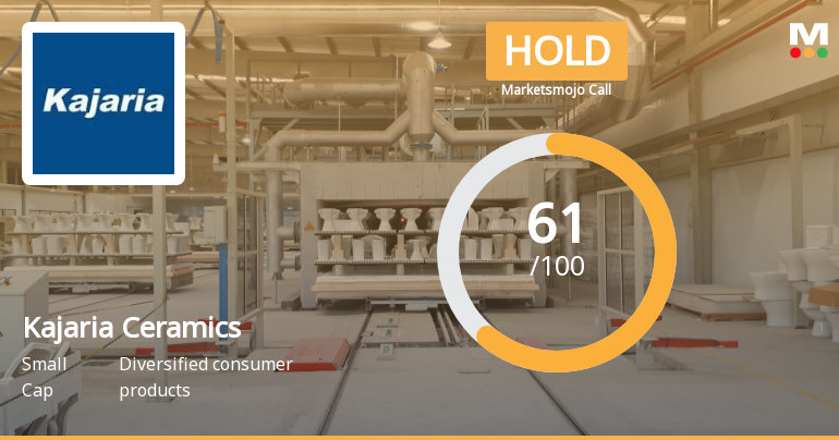 Kajaria Ceramics Ltd. is Rated Hold