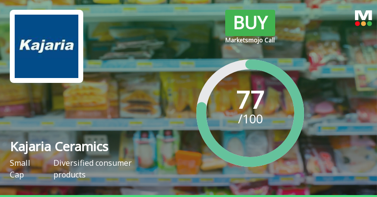 Kajaria Ceramics Ltd. Upgraded to Buy on Strong Financial and Technical Improvements