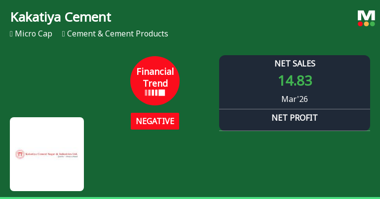 Kakatiya Cement Sugar & Industries Ltd Reports Sharp Quarterly Decline Amid Negative Financial Trend