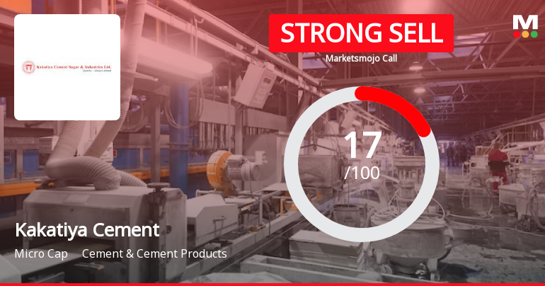 Kakatiya Cement Sugar & Industries Ltd is Rated Strong Sell
