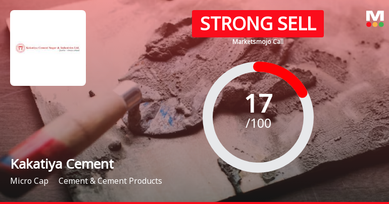 Kakatiya Cement Sugar & Industries Ltd is Rated Strong Sell