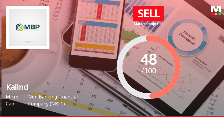Kalind Ltd Downgraded to Sell Amid Mixed Financials and Technical Signals