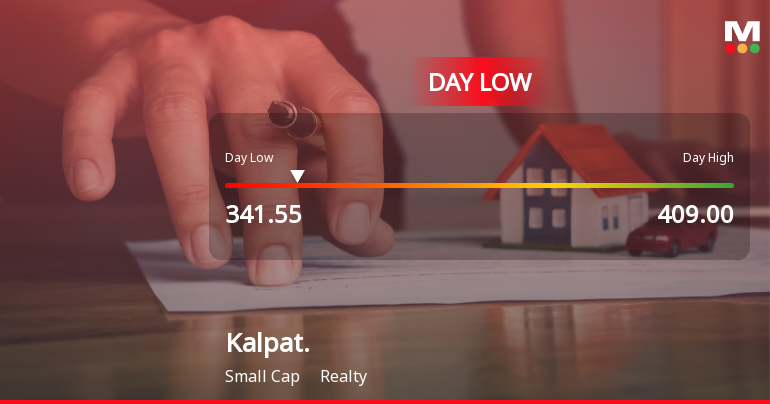 Kalpataru Ltd Hits Intraday Low Amid Price Pressure on 13 May 2026