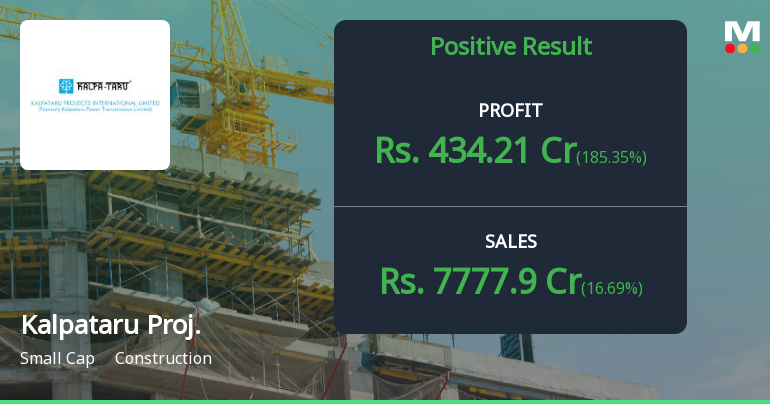 Kalpataru Projects International Q4 FY26: Strong Quarter Caps Stellar Year with 93% Profit Surge