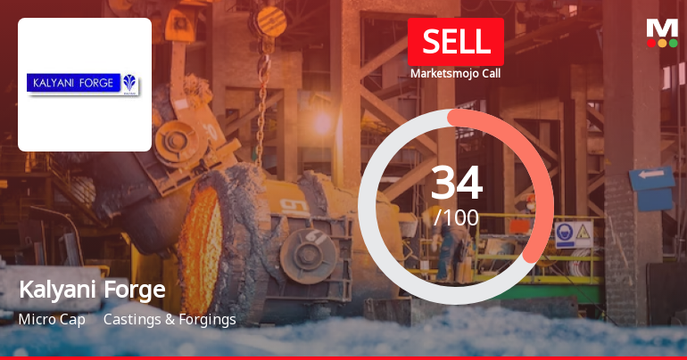 Kalyani Forge Ltd is Rated Sell by MarketsMOJO