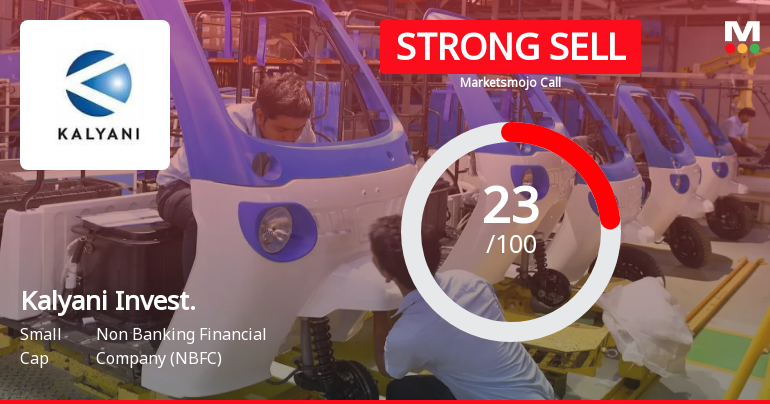 Kalyani Investment Company Ltd Downgraded to Strong Sell Amid Weak Financials and Bearish Technicals