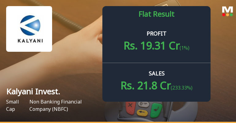 Kalyani Investment Company Q4 FY26: Profit Volatility Persists Despite Strong Quarter