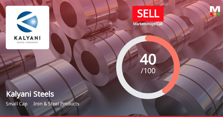 Kalyani Steels Ltd Downgraded to Sell Amid Deteriorating Quality and Technicals