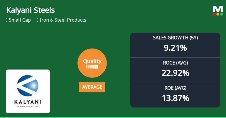 Kalyani Steels Ltd Downgraded to Sell as Quality Metrics Deteriorate