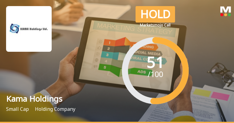 Kama Holdings Ltd Upgraded to Hold by MarketsMOJO on Technical and Financial Improvements
