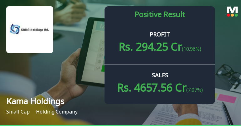 Kama Holdings Q4 FY26: Strong Quarter Masks Underlying Valuation Concerns
