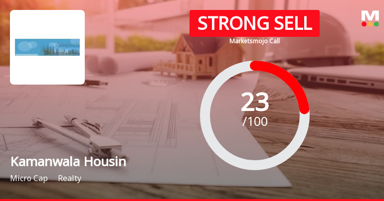 Kamanwala Housing Construction Ltd is Rated Strong Sell