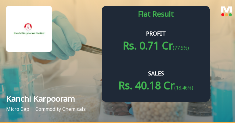 Kanchi Karpooram Q4 FY26: Margin Pressure Overshadows Revenue Recovery