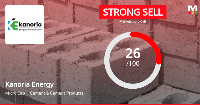 Kanoria Energy & Infrastructure Ltd Downgraded to Strong Sell Amid Weak Fundamentals and Bearish Technicals