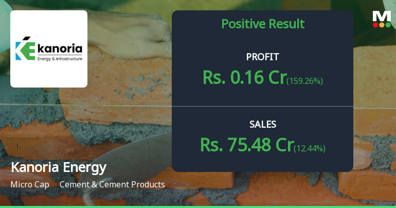Kanoria Energy Q4 FY26: Profitability Returns Amid Margin Pressures