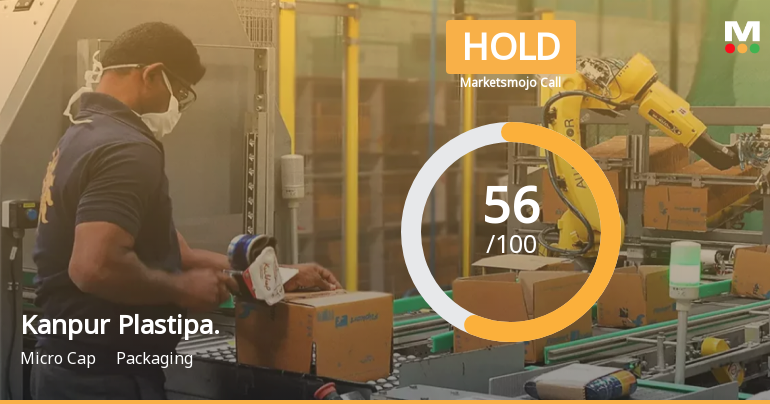 Kanpur Plastipack Ltd Upgraded to Hold on Strong Financial and Technical Improvements