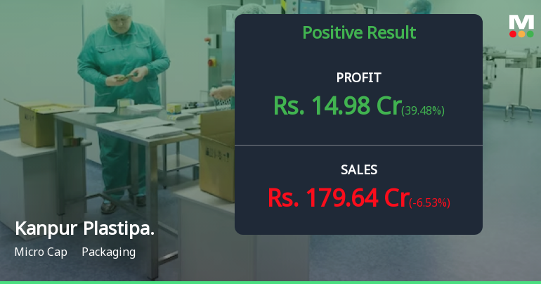 Kanpur Plastipack Q4 FY26: Strong Profit Surge Masks Underlying Operational Headwinds