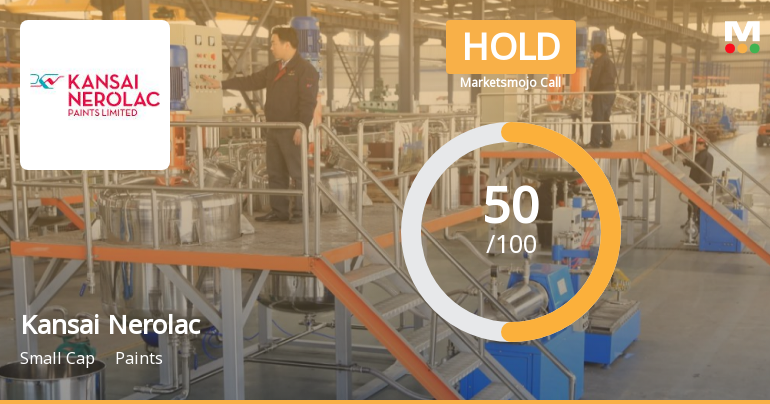 Kansai Nerolac Paints Ltd is Rated Hold