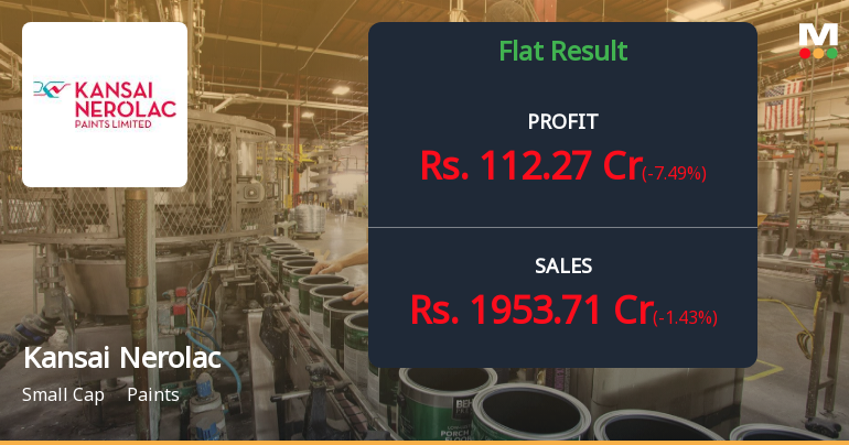 Kansai Nerolac Q4 FY26: Margin Pressures Persist Despite Revenue Growth