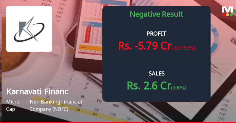 Karnavati Finance Q4 FY26: Mounting Losses Signal Deepening Crisis