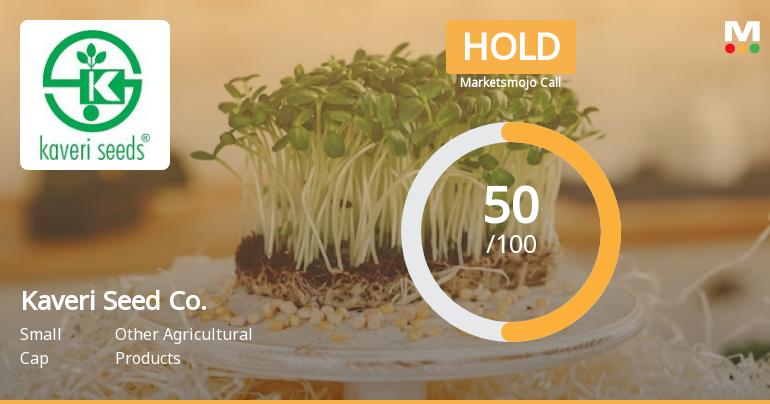 Kaveri Seed Company Ltd is Rated Hold