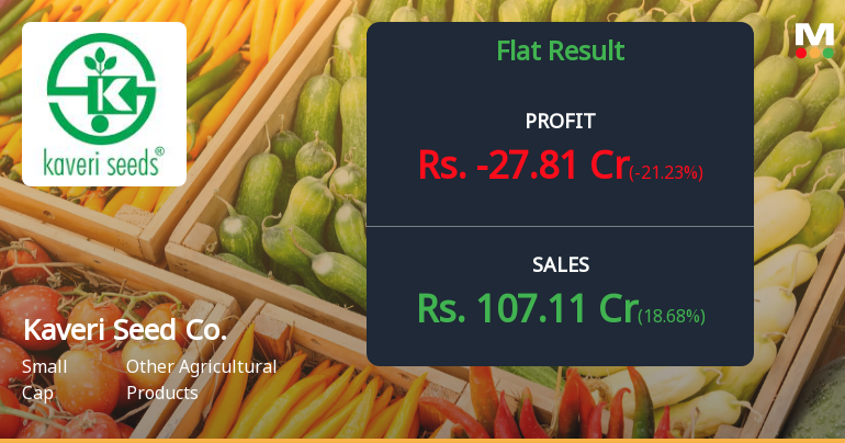 Kaveri Seed Company Q4 FY26: Seasonal Loss Widens Despite Strong Full-Year Performance