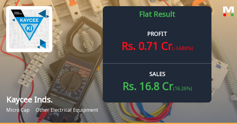 Kaycee Industries Q4 FY26: Margin Compression Weighs on Profitability Despite Revenue Growth