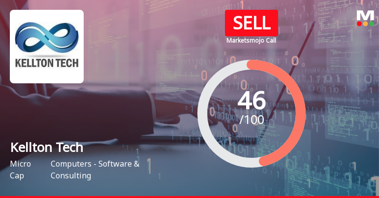 Kellton Tech Solutions Downgraded to Sell Amid Technical Weakness and Sluggish Growth