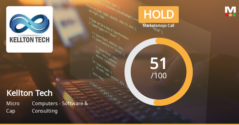 Kellton Tech Solutions Ltd Upgraded to Hold by MarketsMOJO on Technical Improvements